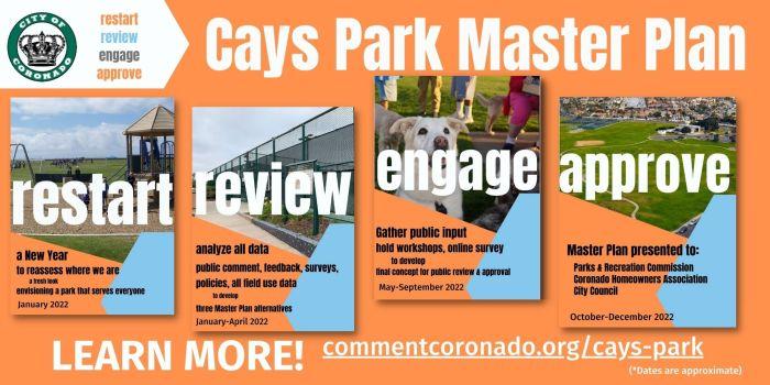 Coronado Cays Park Master Plan